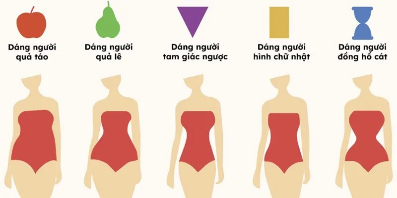 Gợi ý phối đồ và mẹo nhỏ giúp tôn dáng khi diện váy